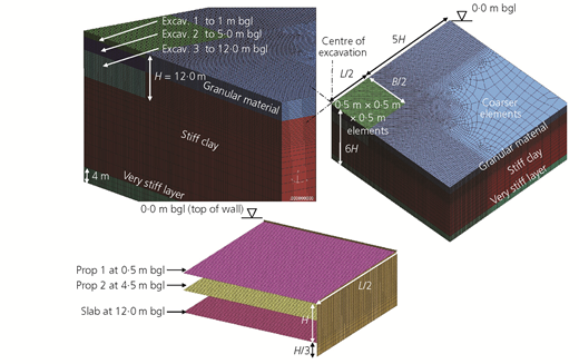 Figure 8 Refer to the image caption for details.