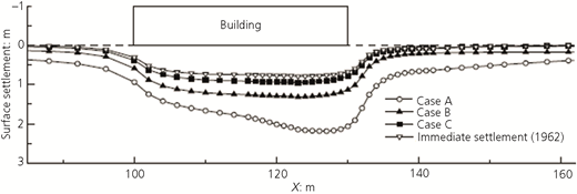 Figure 12 Refer to the image caption for details.