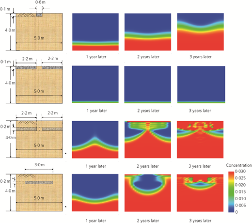 Figure 19 Refer to the image caption for details.