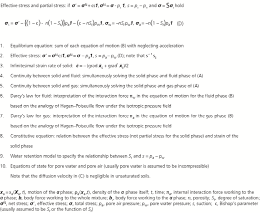 Figure 2 Refer to the image caption for details.
