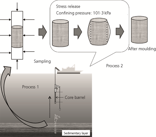Figure 20 Refer to the image caption for details.