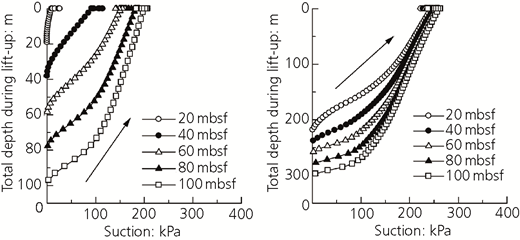 Figure 22 Refer to the image caption for details.