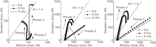 Figure 23 Refer to the image caption for details.