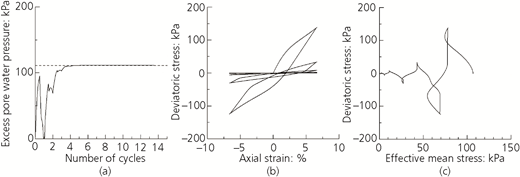 Figure 25 Refer to the image caption for details.