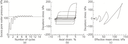 Figure 26 Refer to the image caption for details.