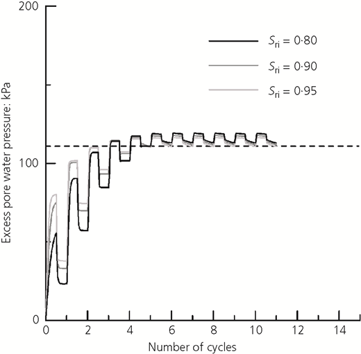 Figure 28 Refer to the image caption for details.