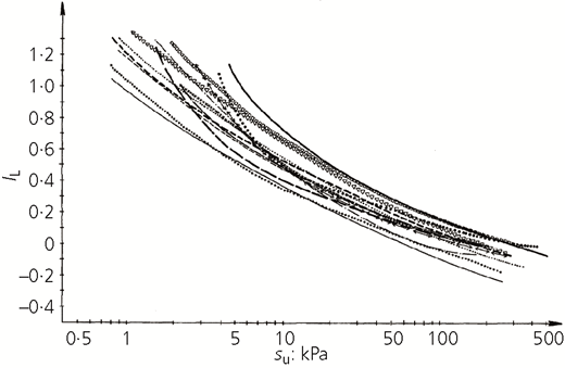 Figure 7 Refer to the image caption for details.