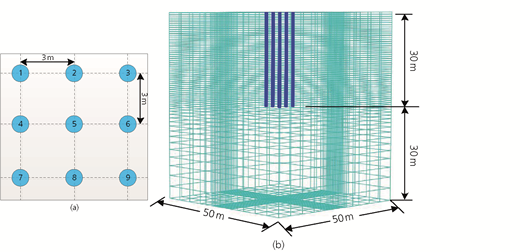 Figure 6 Refer to the image caption for details.