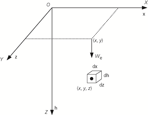 Figure 8 Refer to the image caption for details.