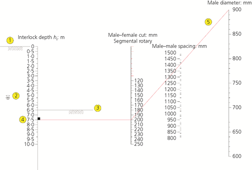 Figure 2 Refer to the image caption for details.