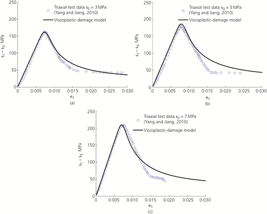 Figure 5 Refer to the image caption for details.