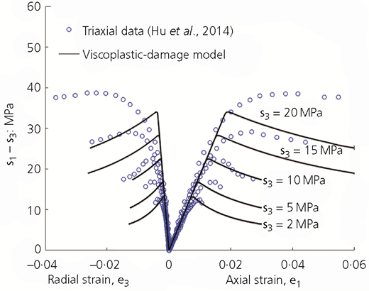 Figure 6 Refer to the image caption for details.