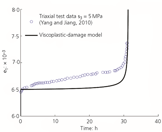 Figure 7 Refer to the image caption for details.