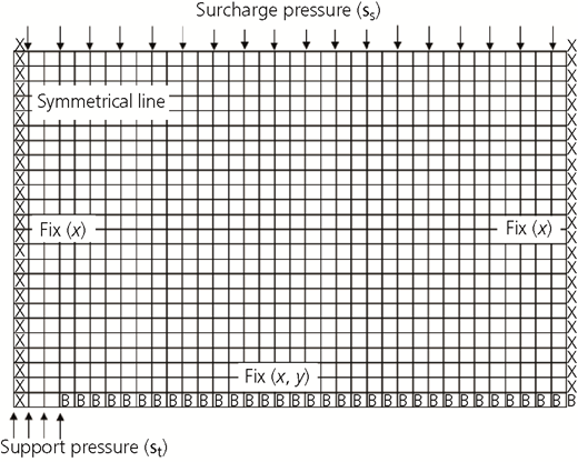 Figure 2 Refer to the image caption for details.
