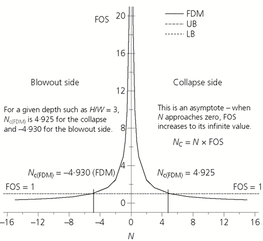 Figure 4 Refer to the image caption for details.