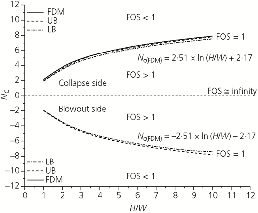 Figure 5 Refer to the image caption for details.