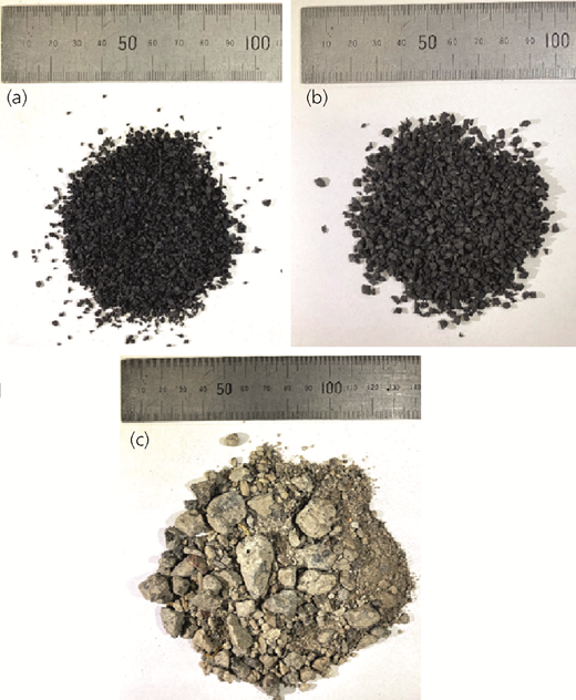 Figure 1 Refer to the image caption for details.