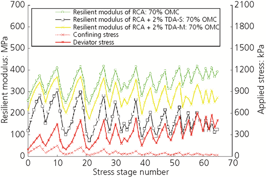 Figure 5 Refer to the image caption for details.