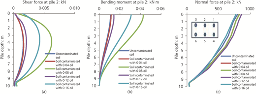 Figure 10 Refer to the image caption for details.