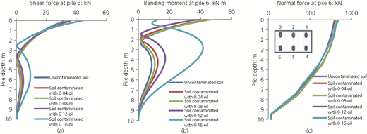 Figure 11 Refer to the image caption for details.