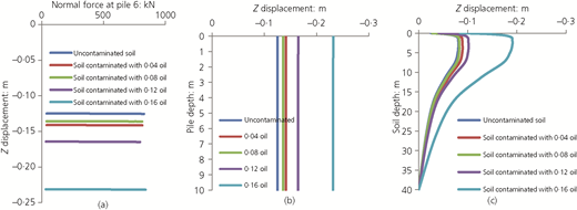 Figure 12 Refer to the image caption for details.
