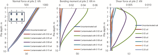 Figure 13 Refer to the image caption for details.