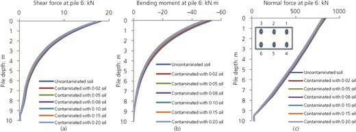 Figure 14 Refer to the image caption for details.
