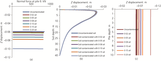 Figure 15 Refer to the image caption for details.
