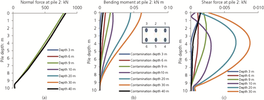 Figure 16 Refer to the image caption for details.