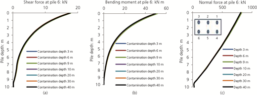 Figure 17 Refer to the image caption for details.