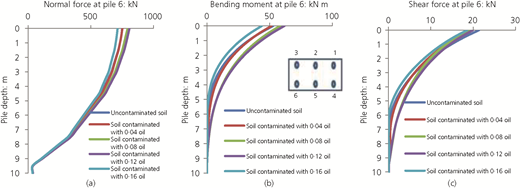 Figure 8 Refer to the image caption for details.