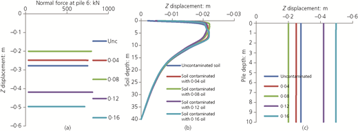 Figure 9 Refer to the image caption for details.