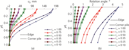 Figure 11 Refer to the image caption for details.