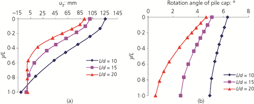 Figure 15 Refer to the image caption for details.