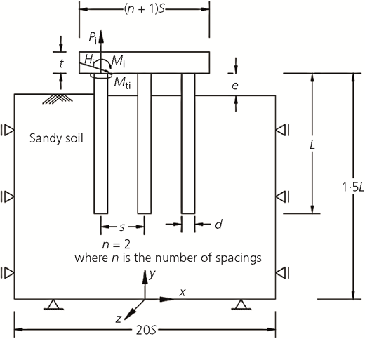 Figure 2 Refer to the image caption for details.