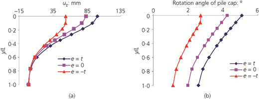 Figure 20 Refer to the image caption for details.