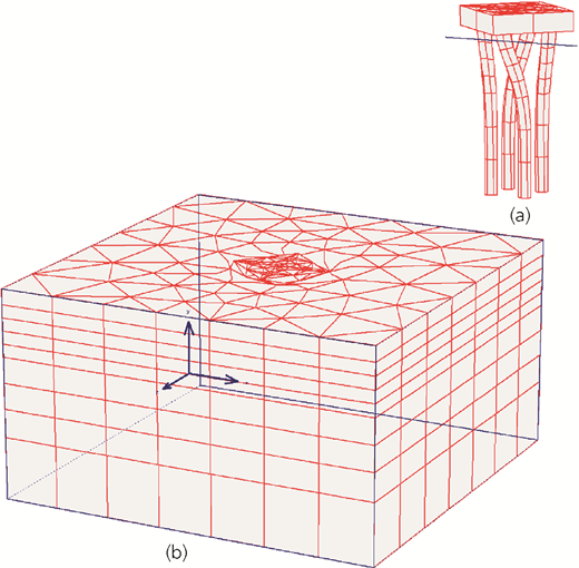 Figure 3 Refer to the image caption for details.