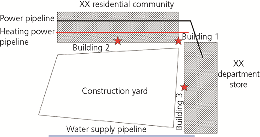 Figure 6 Refer to the image caption for details.