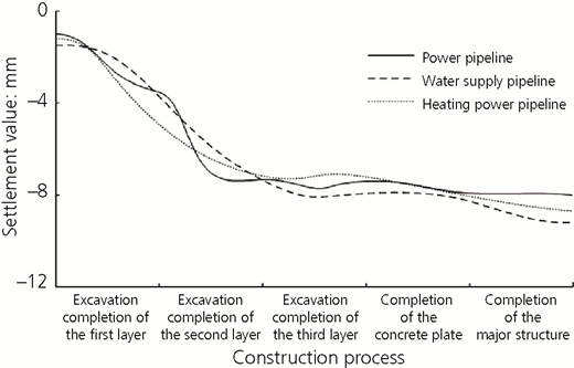 Figure 9 Refer to the image caption for details.