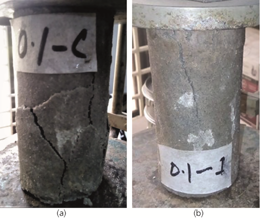 Figure 7 Refer to the image caption for details.