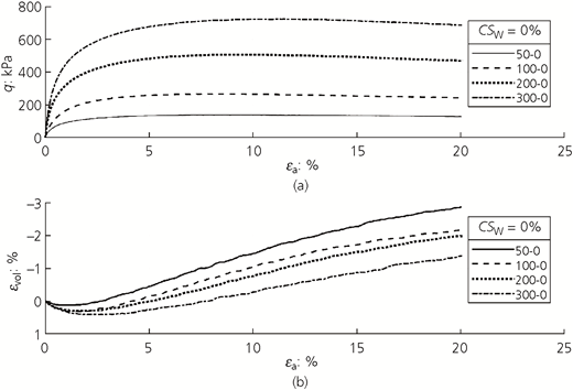 Figure 10 Refer to the image caption for details.