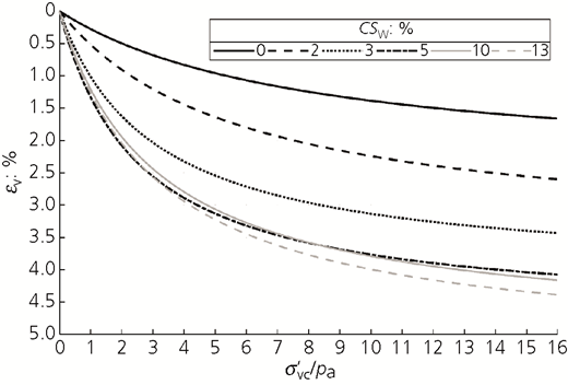 Figure 14 Refer to the image caption for details.