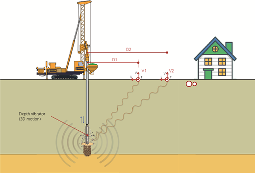 Figure 1 Refer to the image caption for details.