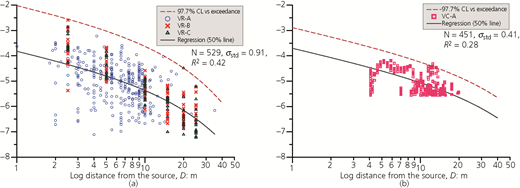 Figure 10 Refer to the image caption for details.