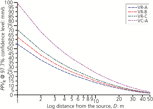 Figure 12 Refer to the image caption for details.