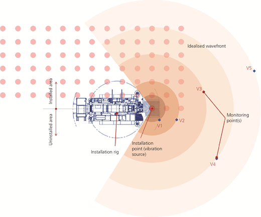 Figure 2 Refer to the image caption for details.
