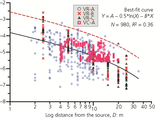 Figure 9 Refer to the image caption for details.