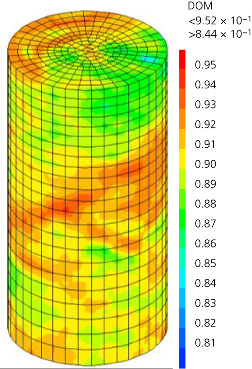 Figure 11 Refer to the image caption for details.