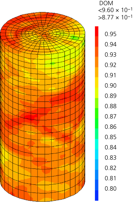 Figure 15 Refer to the image caption for details.