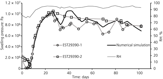 Figure 20 Refer to the image caption for details.